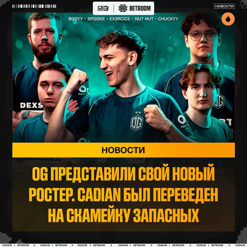 Медиа Telegram