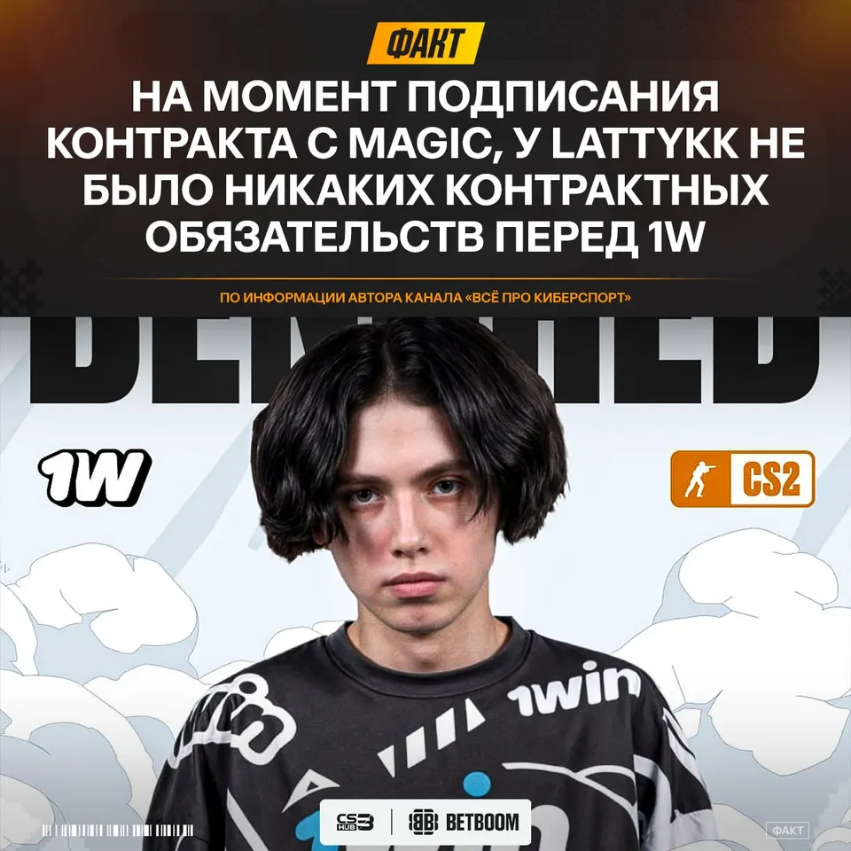 Медиа Telegram