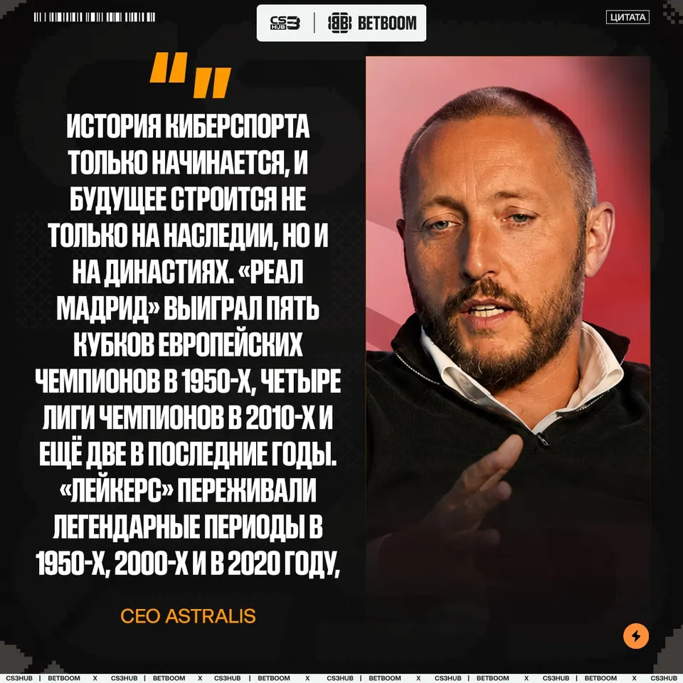 Медиа Telegram