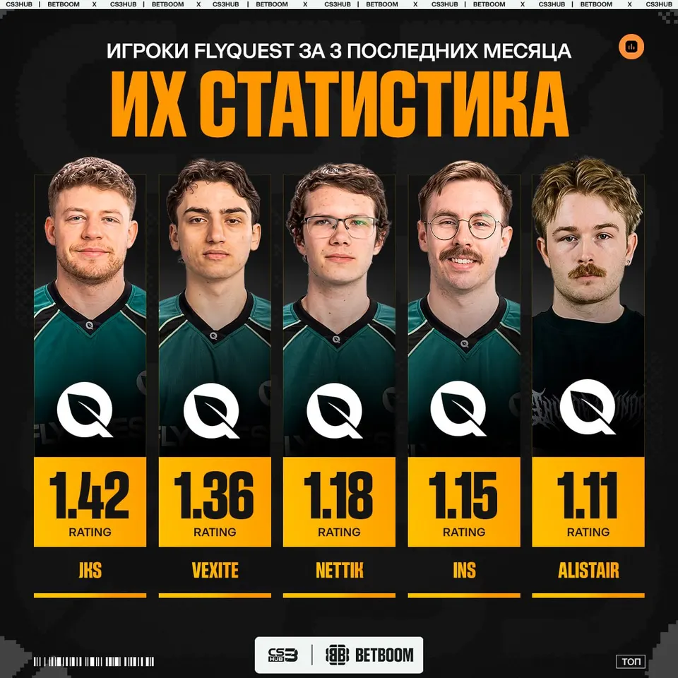 Медиа Telegram