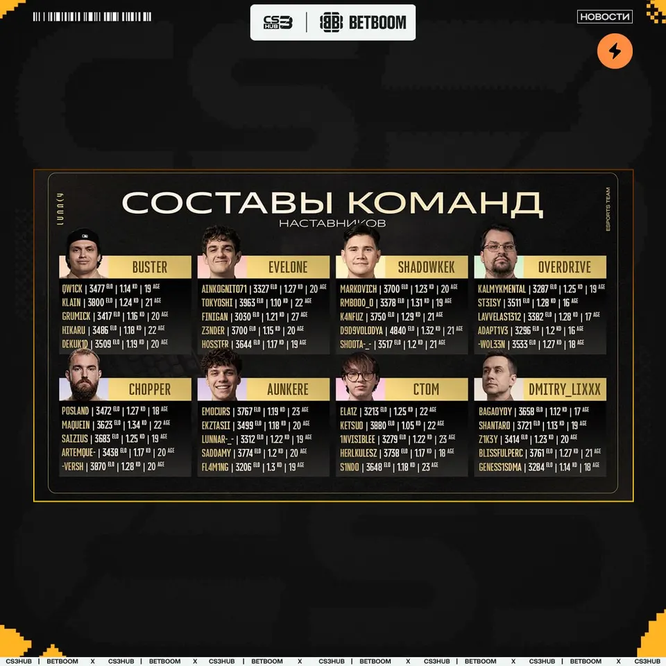 Медиа Telegram