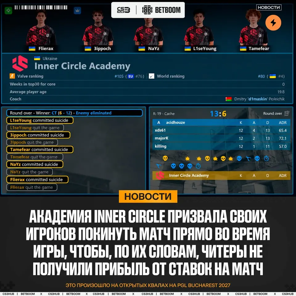 Медиа Telegram