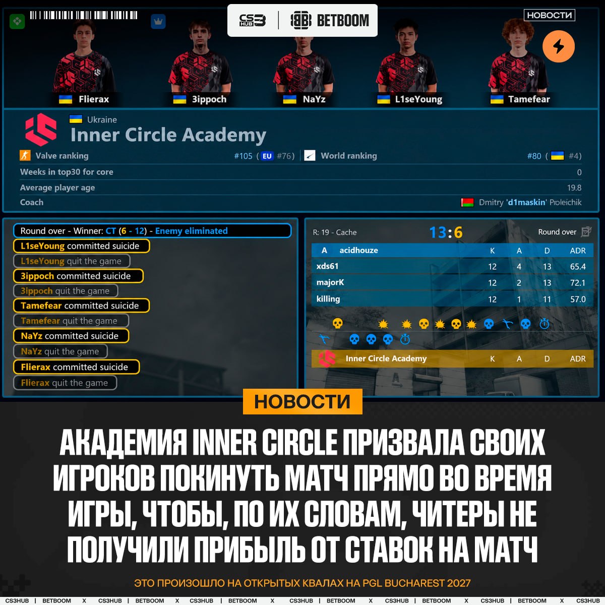 Медиа Telegram