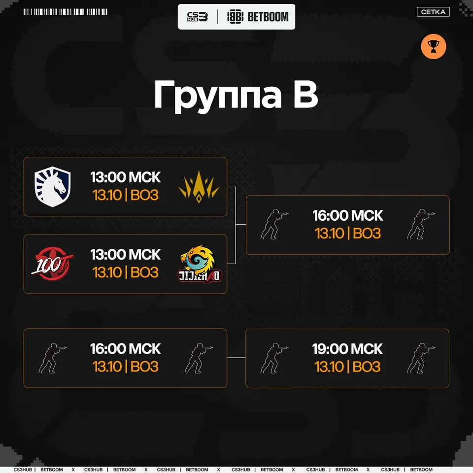 Медиа Telegram