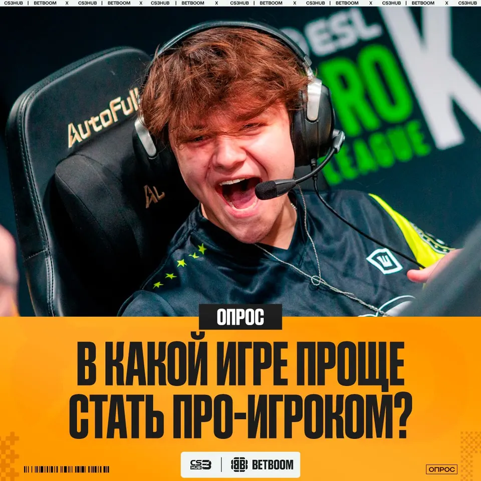 Медиа Telegram