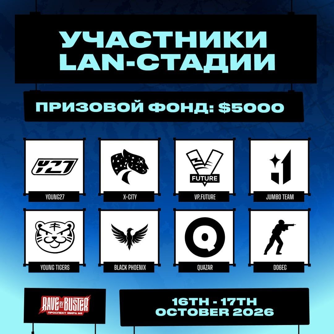 Медиа Telegram