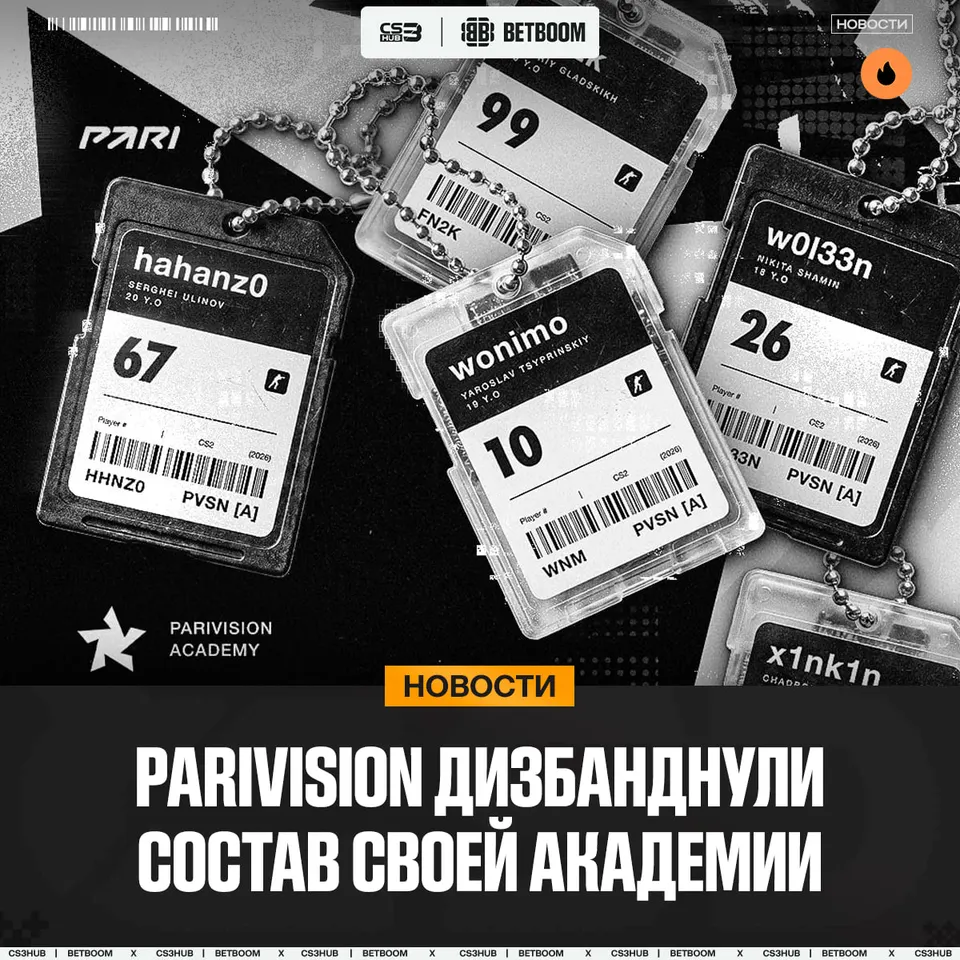 Медиа Telegram