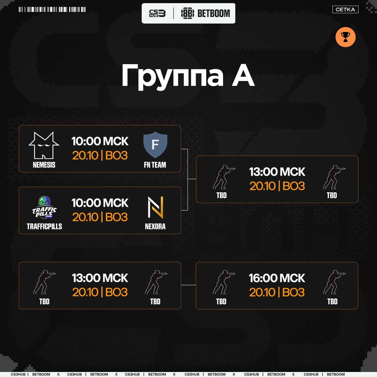 Медиа Telegram
