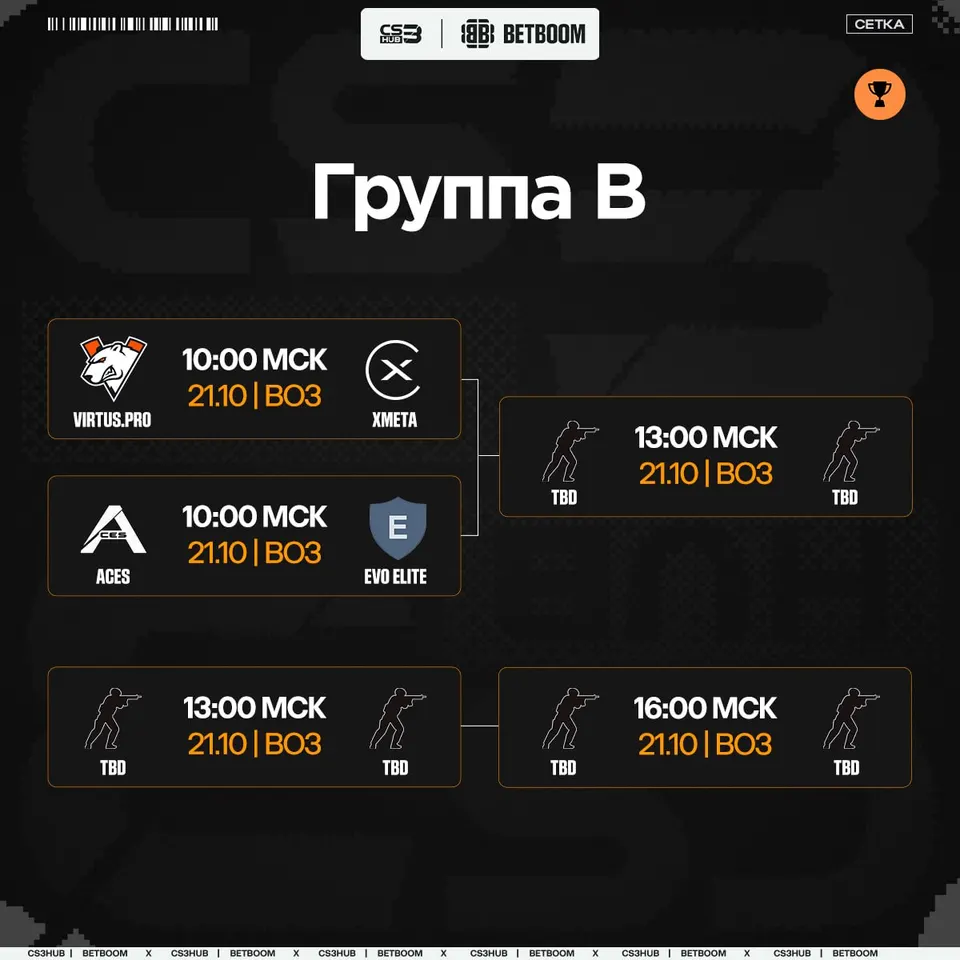 Медиа Telegram