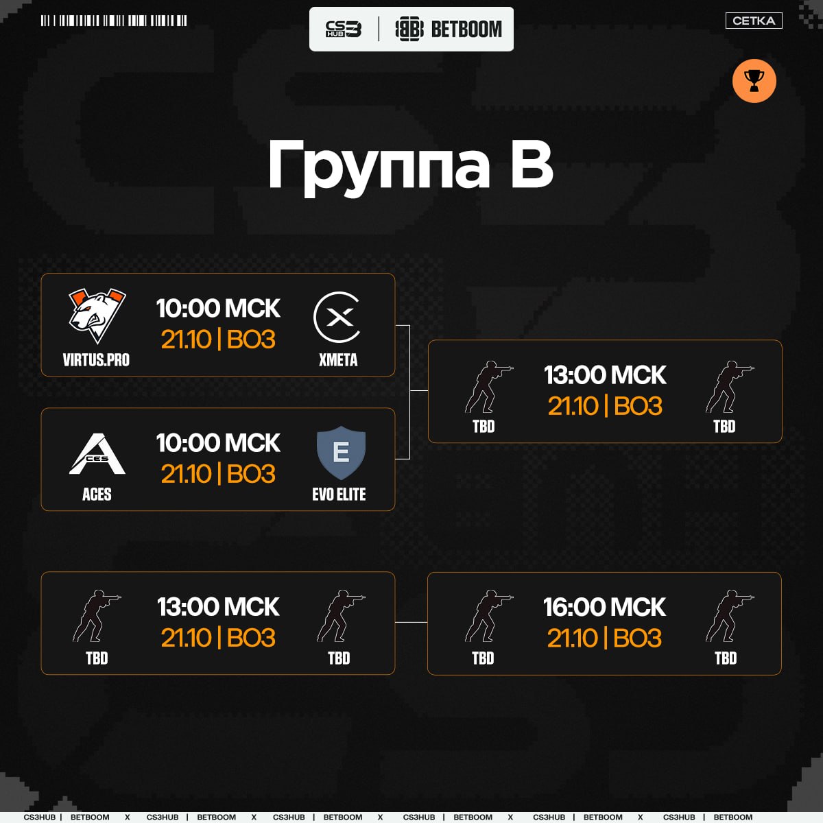 Медиа Telegram
