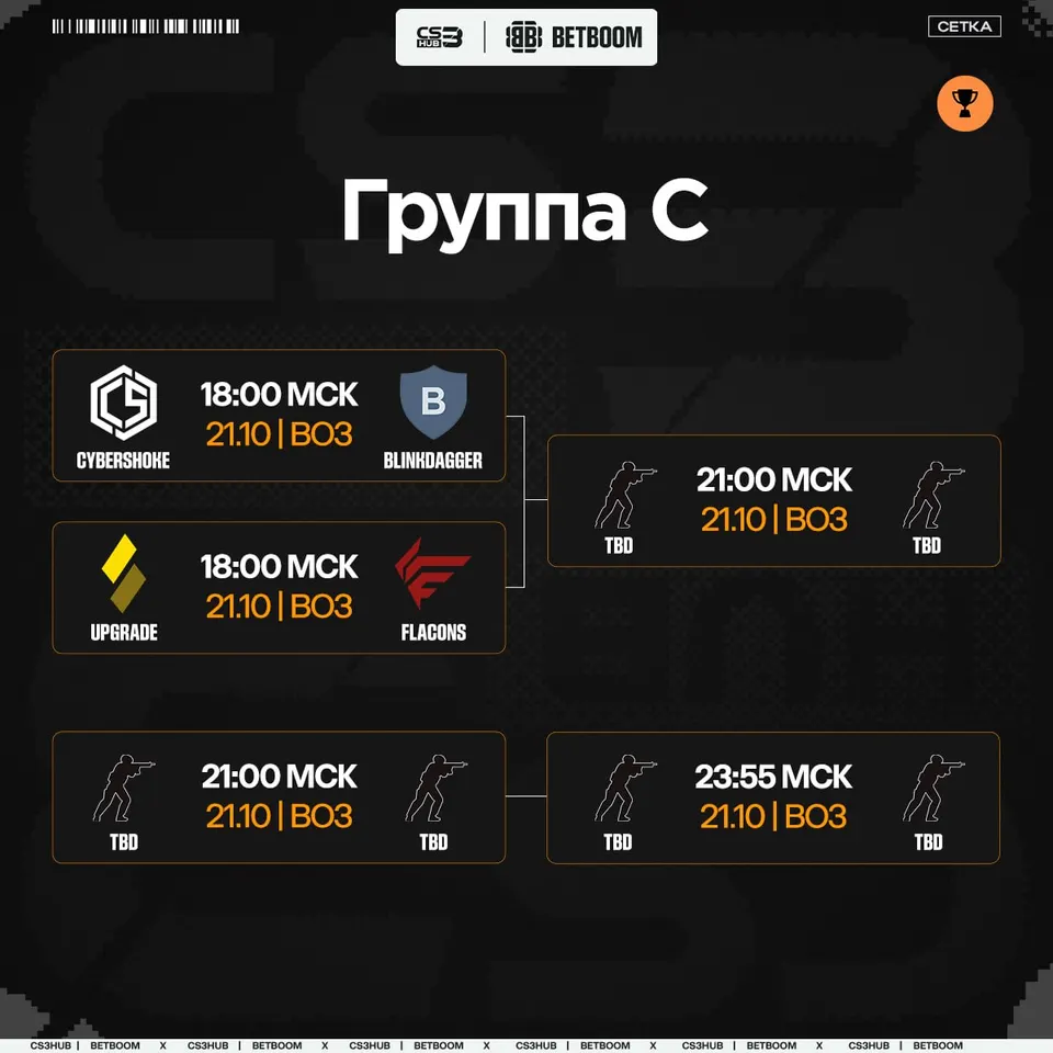 Медиа Telegram