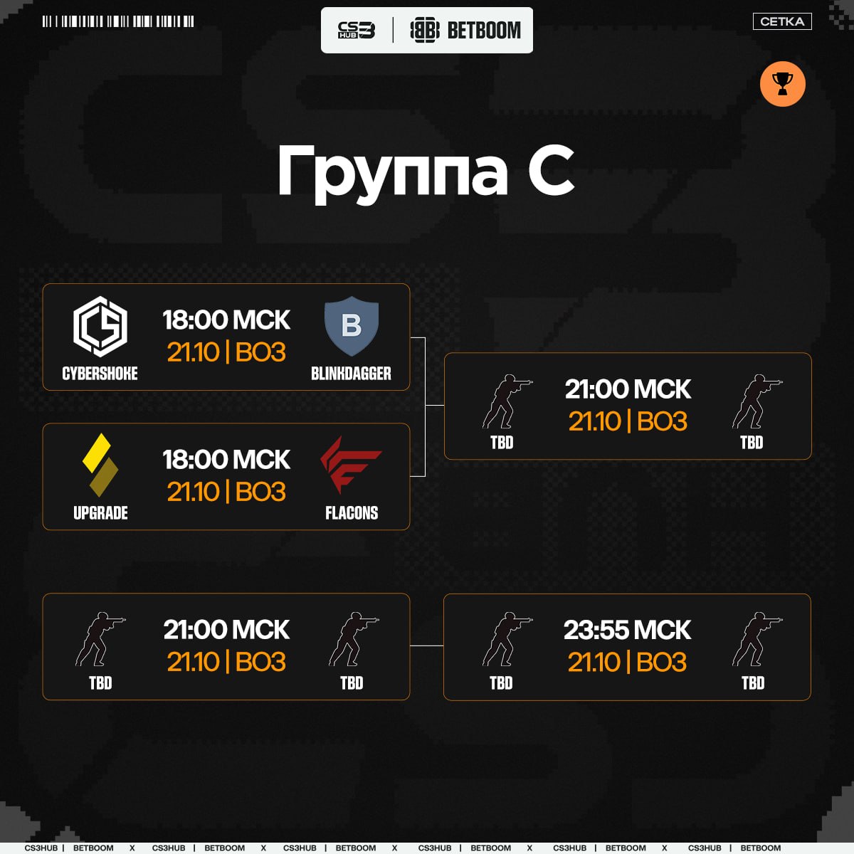 Медиа Telegram