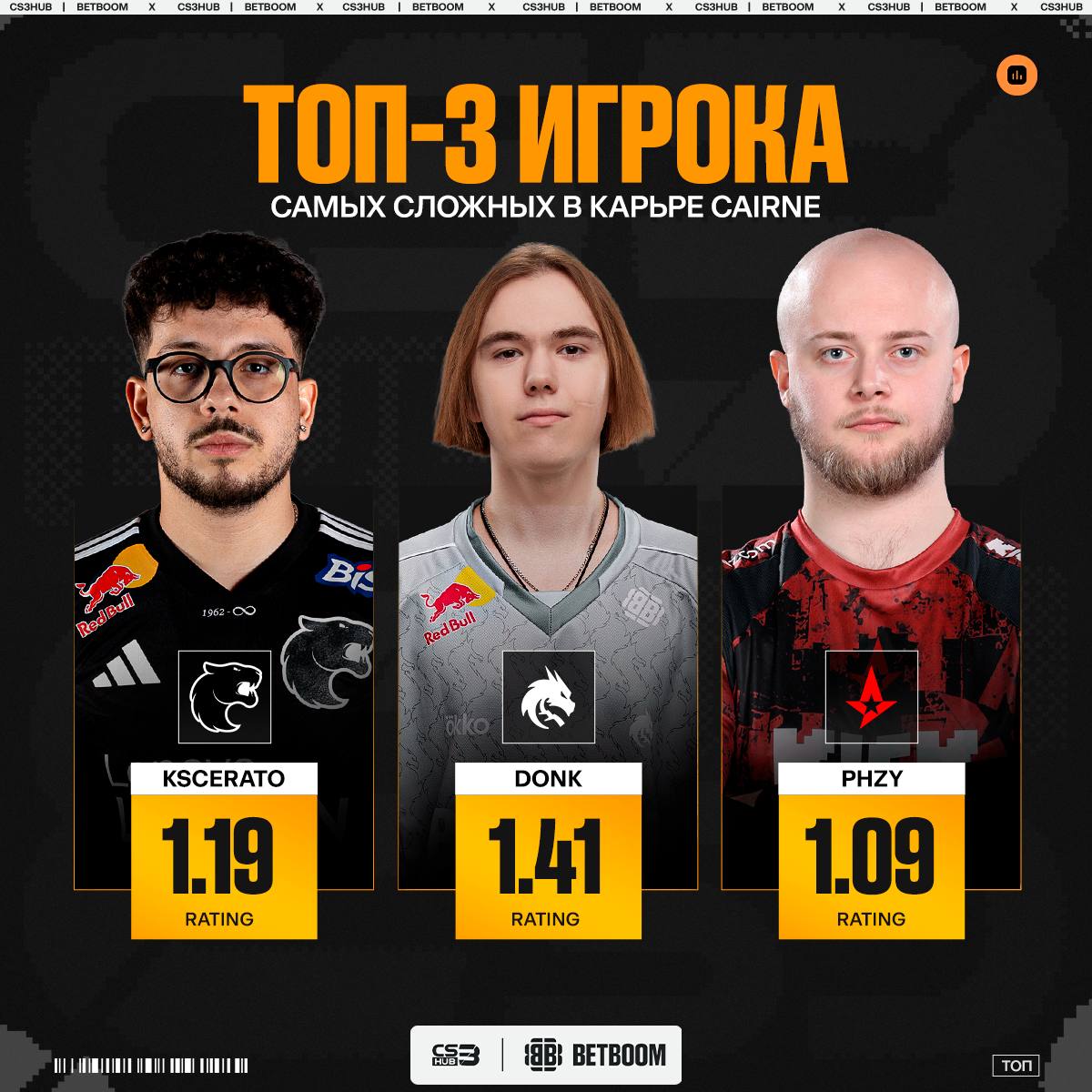Медиа Telegram