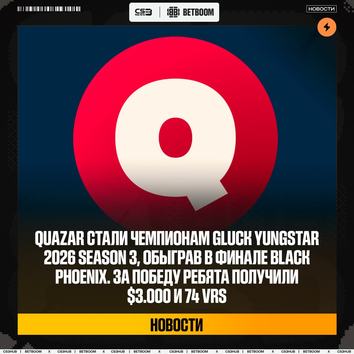 Медиа Telegram