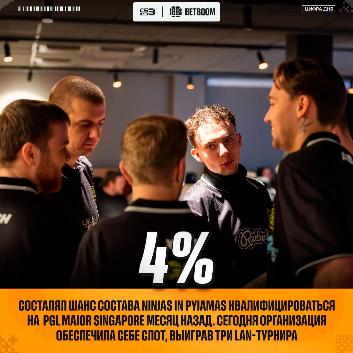 Медиа Telegram