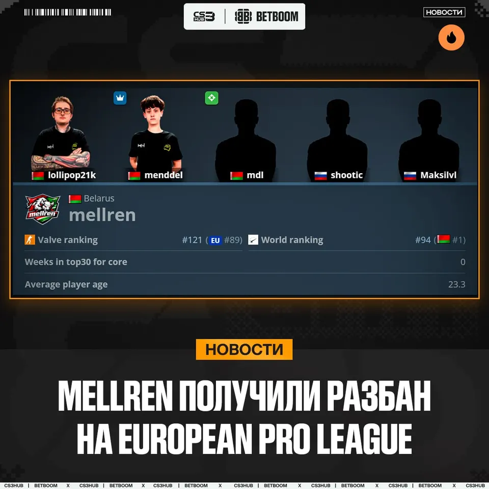 Медиа Telegram
