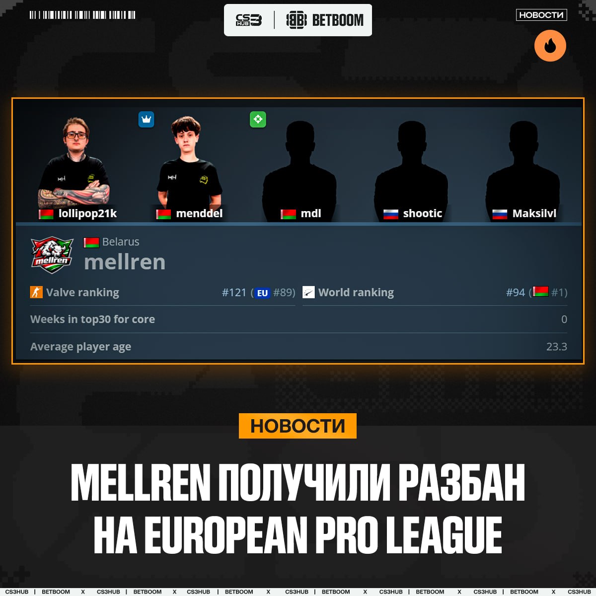 Медиа Telegram