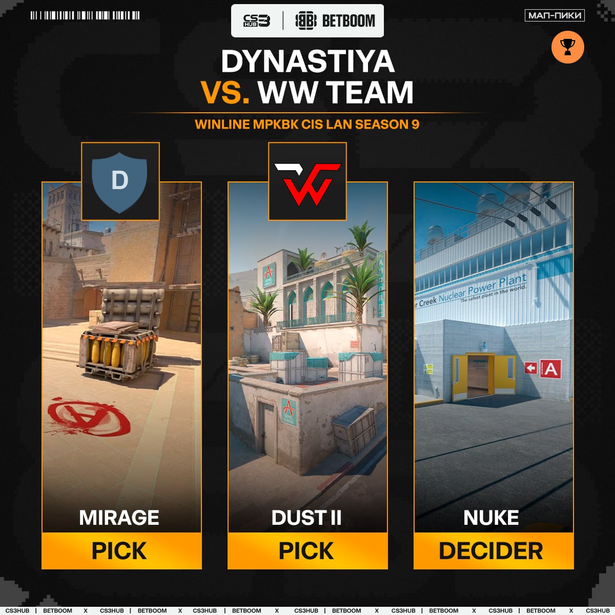 Медиа Telegram