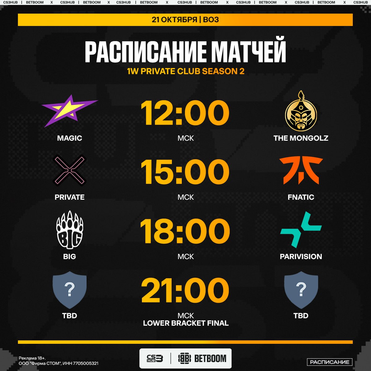 Медиа Telegram