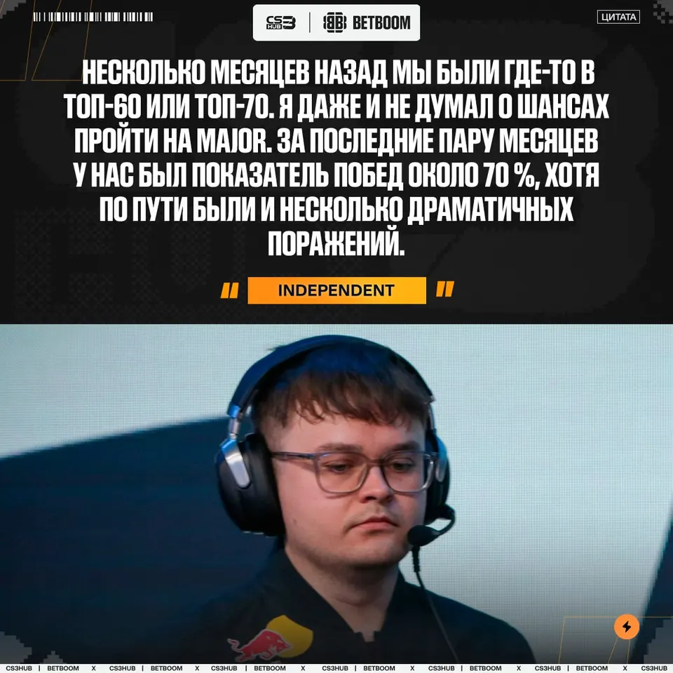 Медиа Telegram