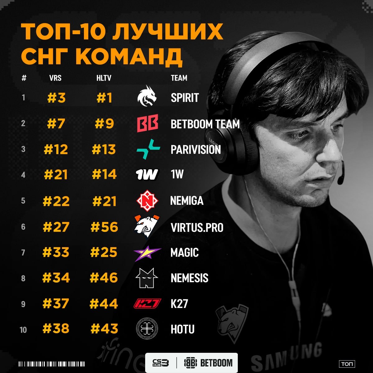 Медиа Telegram