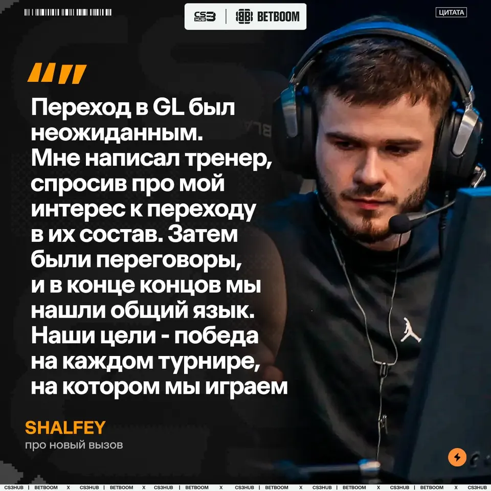 Медиа Telegram