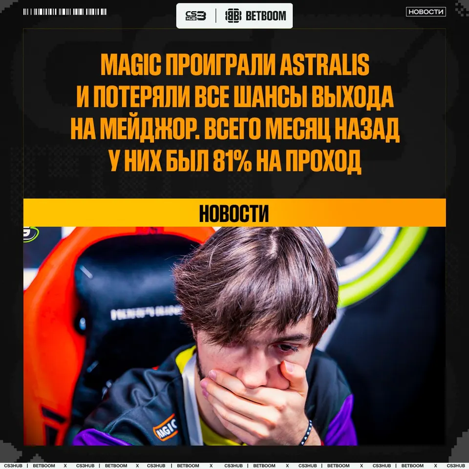 Медиа Telegram