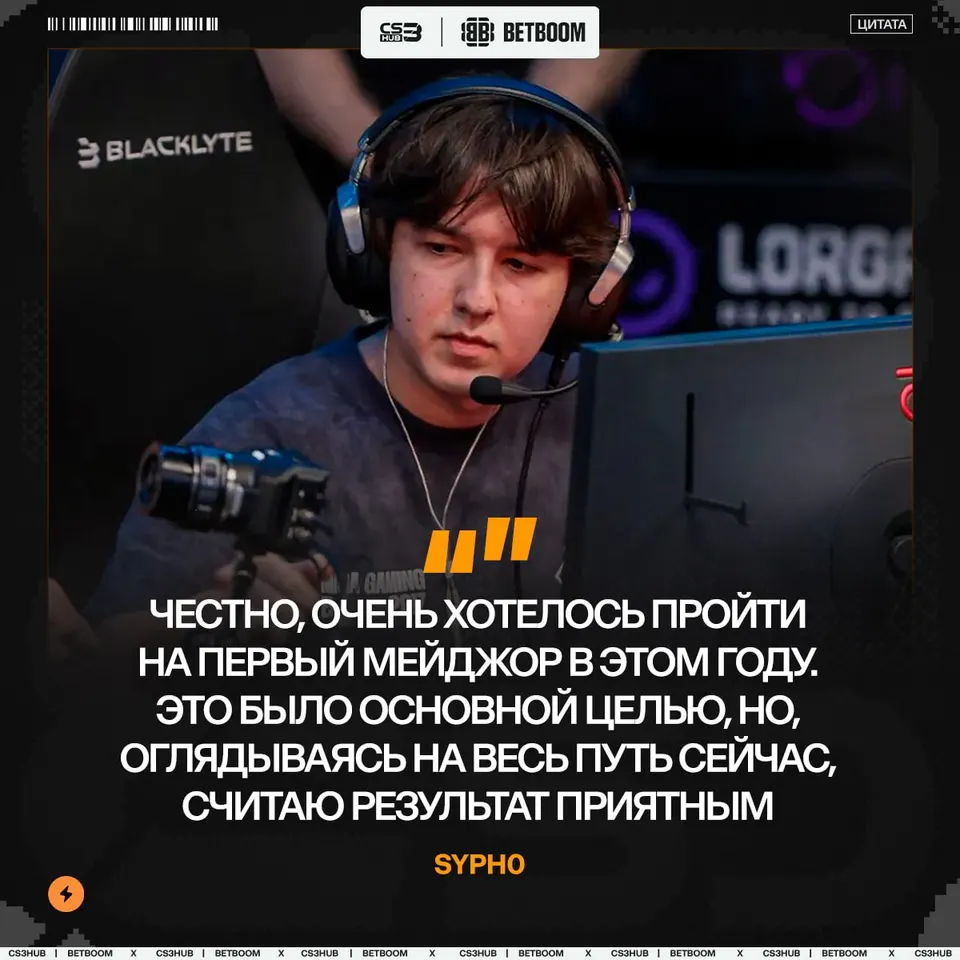 Медиа Telegram