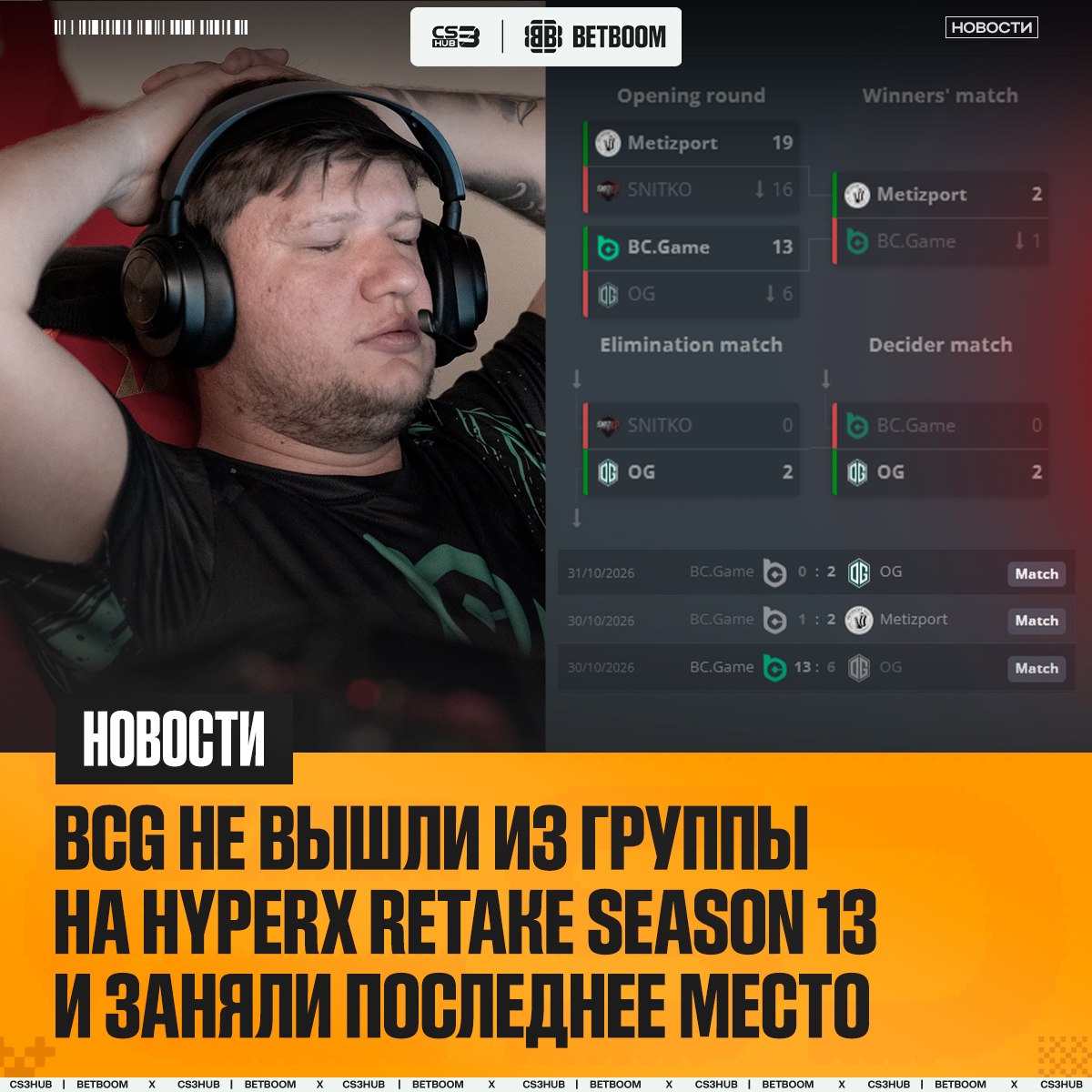 Медиа Telegram
