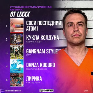 ХВАТИТ СЛУШАТЬ ЗАФОРСЕШЕННУЮ МУЗЫКУ!