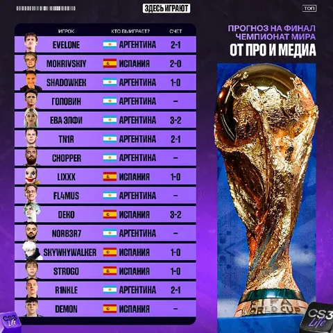 Сегодня очень важный день в истории спорта!