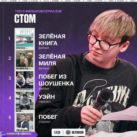 Наконец-то годный ТОП без всякого аниме!