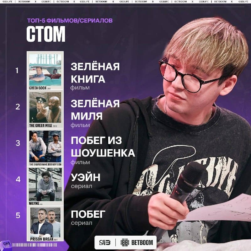 Наконец-то годный ТОП без всякого аниме!