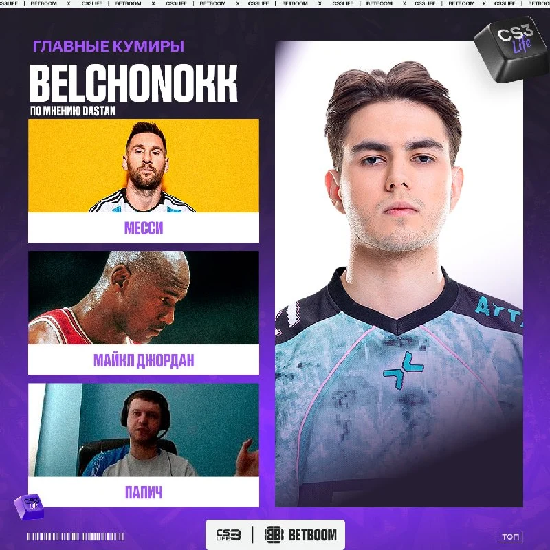1 Футболист, №1 баскетболист и Папич — топ кумиров BELCHONOKK, по информации его бывшего тренера.