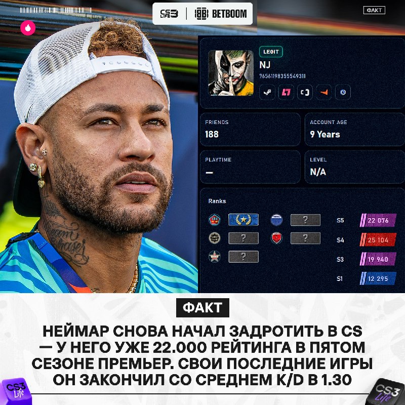Далеко не у всех про-игроков получается достичь того, чего смог Неймар.