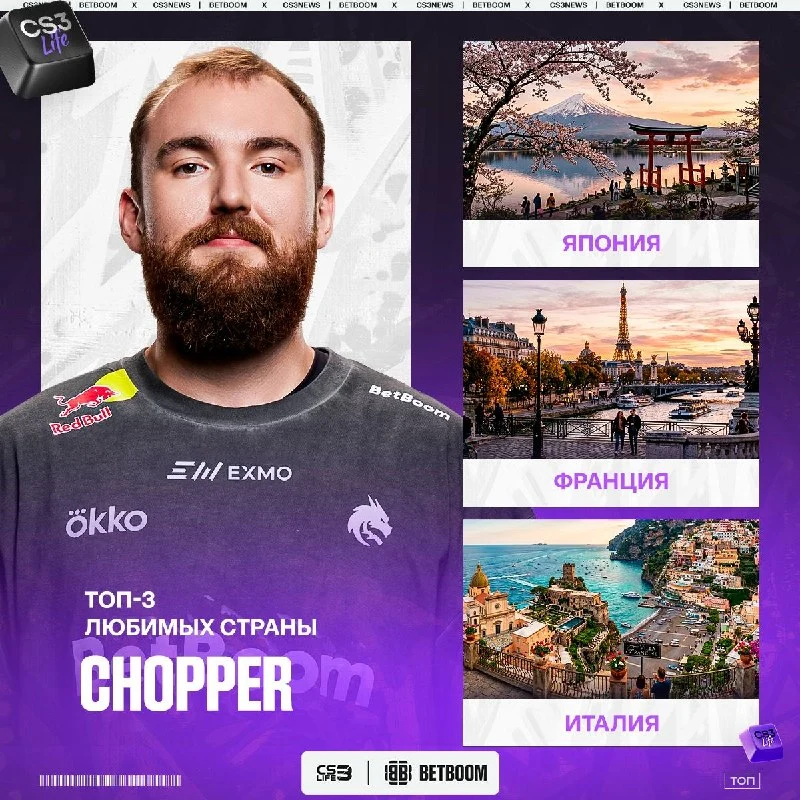 От Токио до Рима: chopper поделился тройкой своих любимых стран.