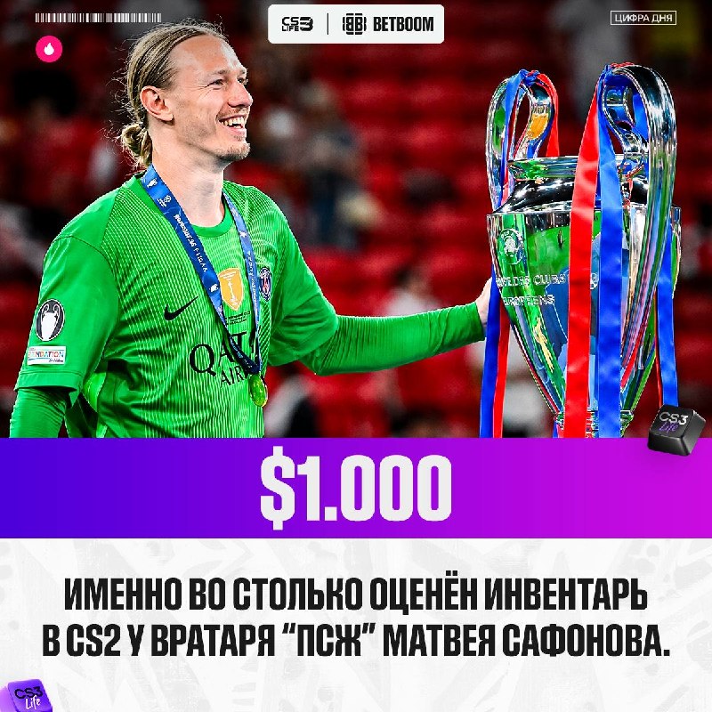 Не все футболисты имеют дорогие инвентари.