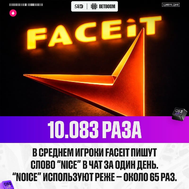 Минутка ОЧЕНЬ интересных фактов.