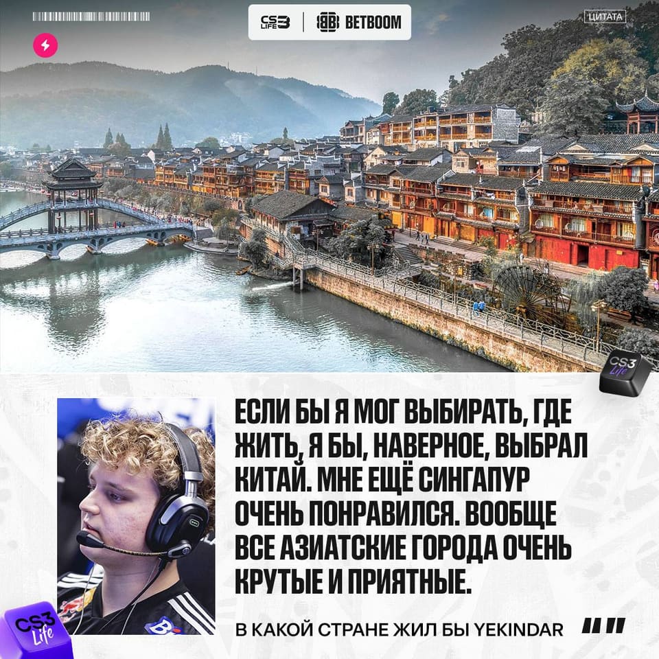 Медиа Telegram