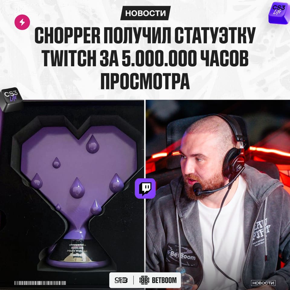 Медиа Telegram