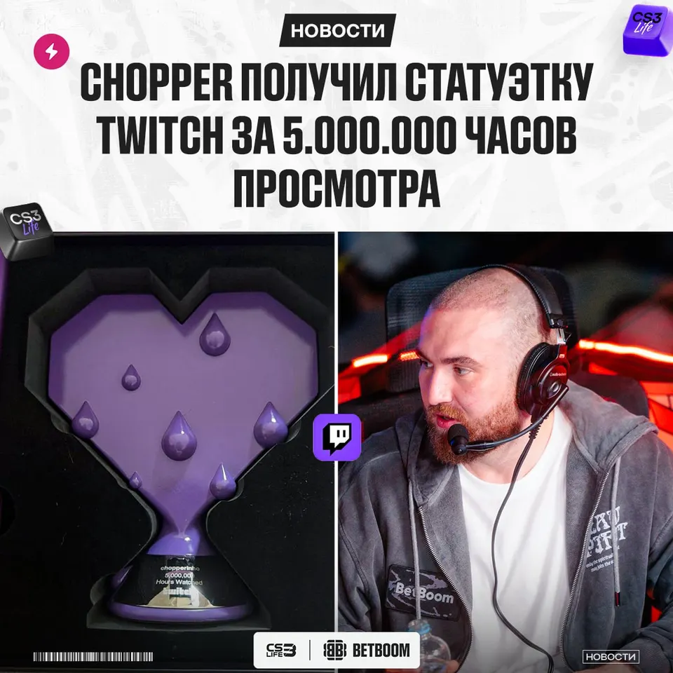 Медиа Telegram