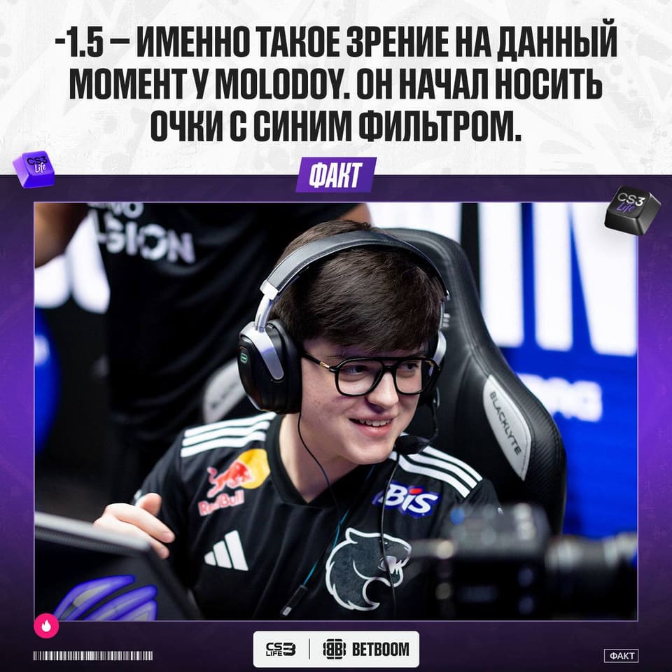 Медиа Telegram