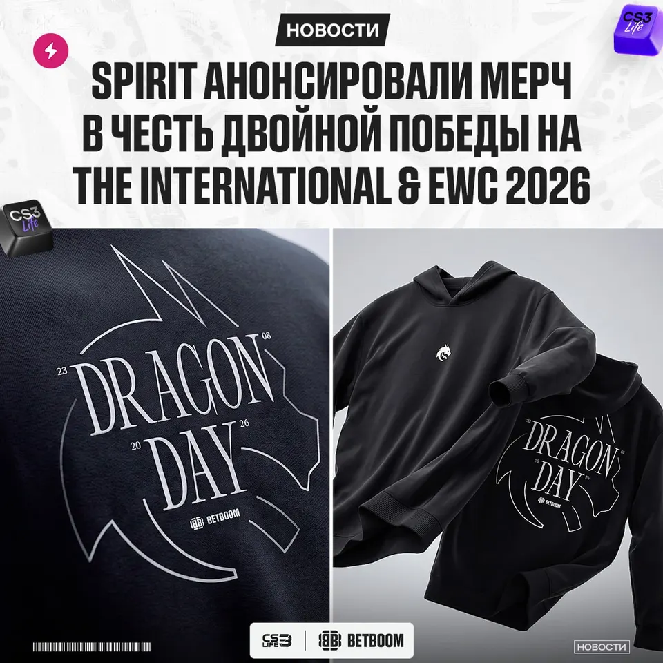 Медиа Telegram