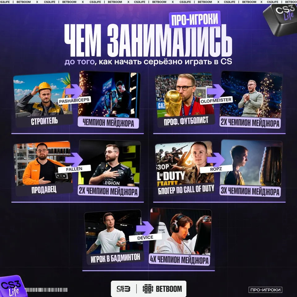Медиа Telegram