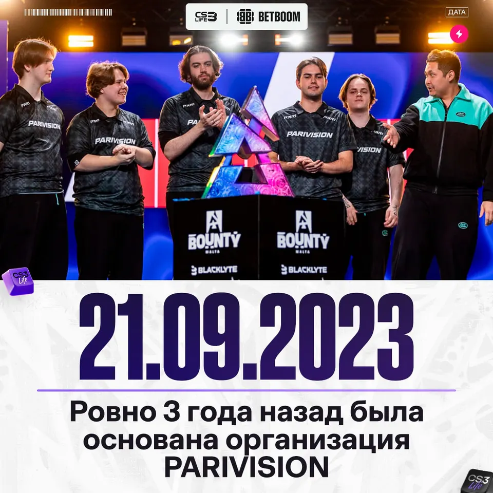 Медиа Telegram