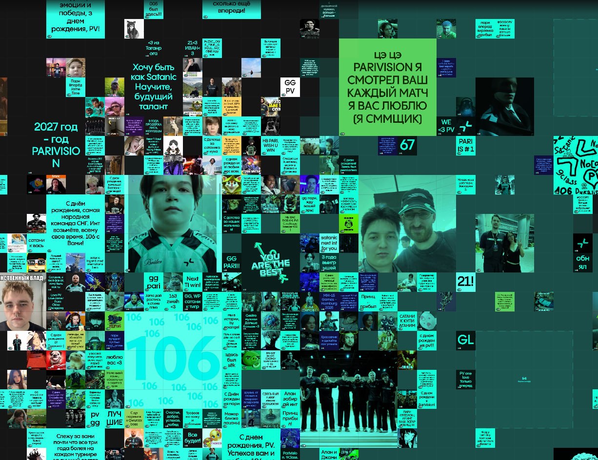 Медиа Telegram