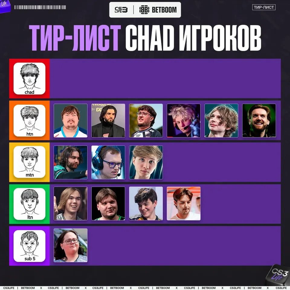 Медиа Telegram
