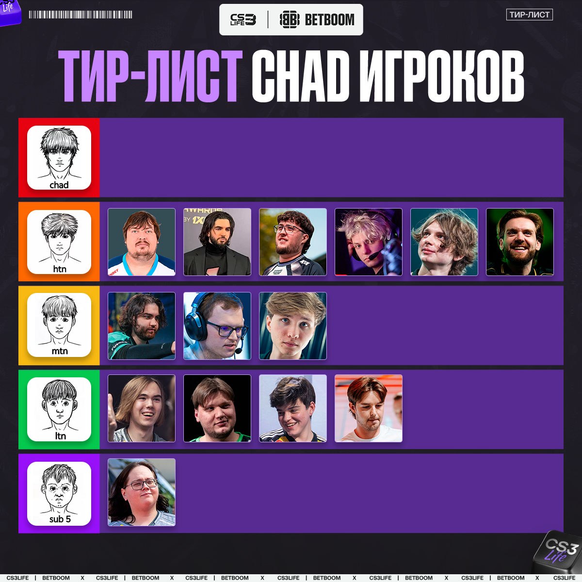 Медиа Telegram