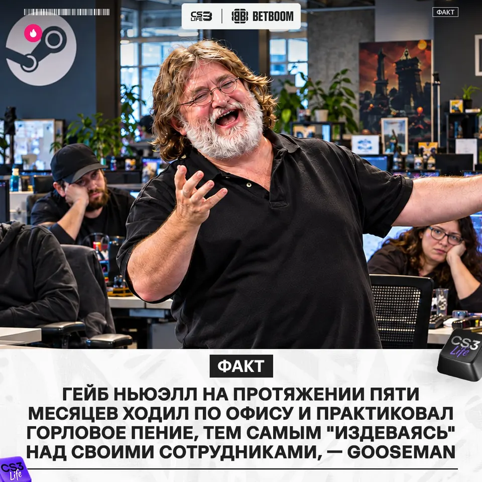 Медиа Telegram