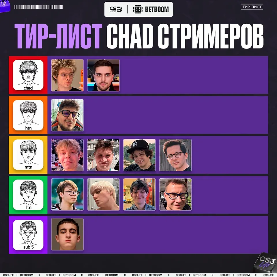 Медиа Telegram